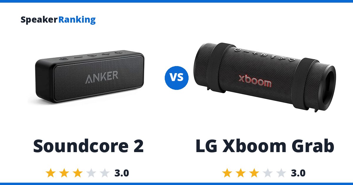 Soundcore 2 vs LG Xboom Grab