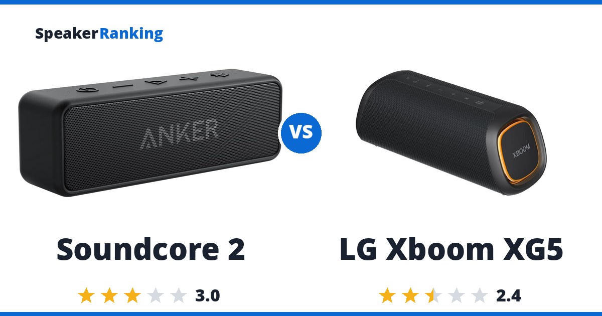 Soundcore 2 vs LG Xboom XG5