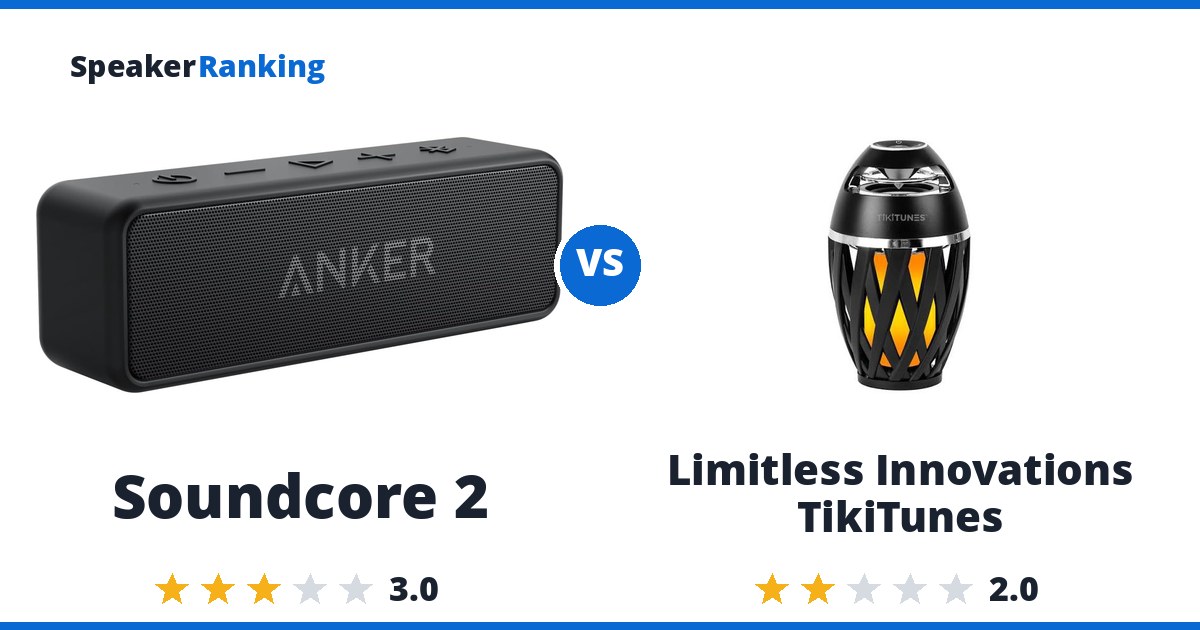 Soundcore 2 vs Limitless Innovations TikiTunes