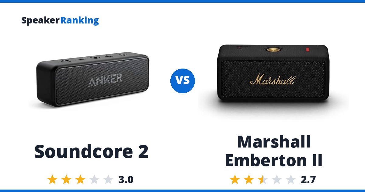 Soundcore 2 vs Marshall Emberton II