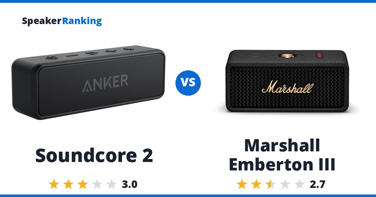 Soundcore 2 vs Marshall Emberton III