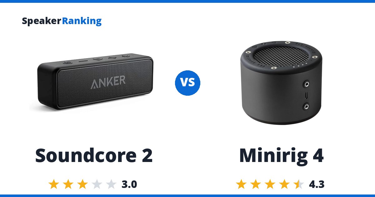 Soundcore 2 vs Minirig 4