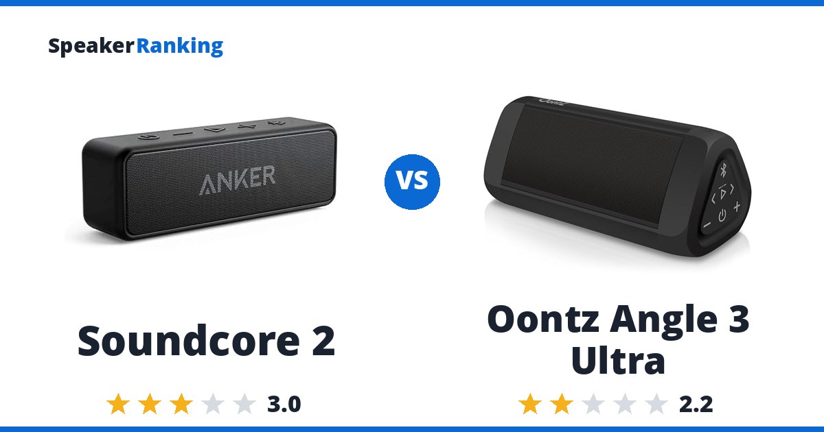 Soundcore 2 vs Oontz Angle 3 Ultra