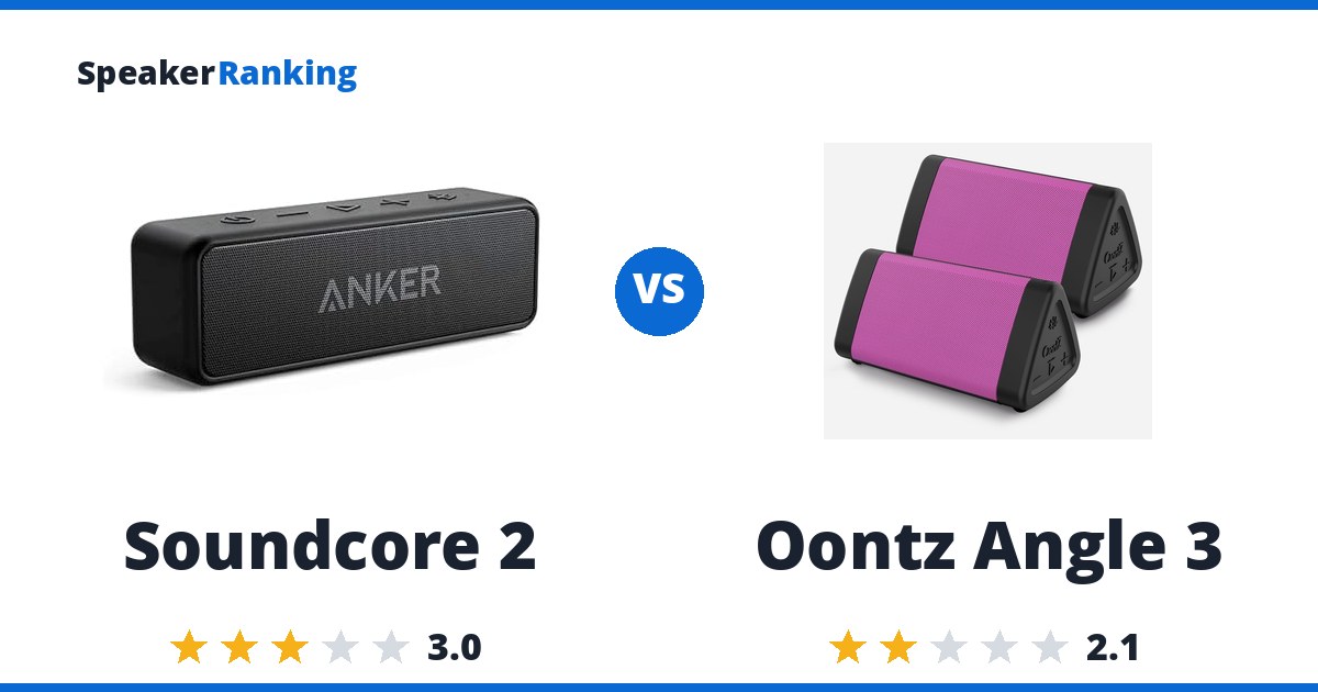 Soundcore 2 vs Oontz Angle 3