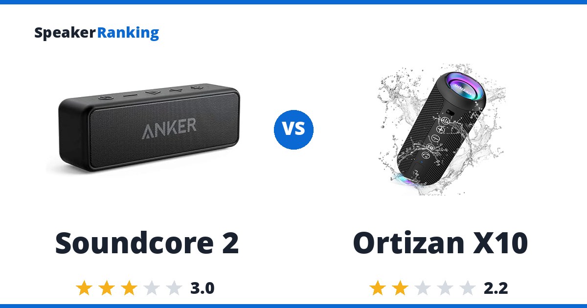 Soundcore 2 vs Ortizan X10