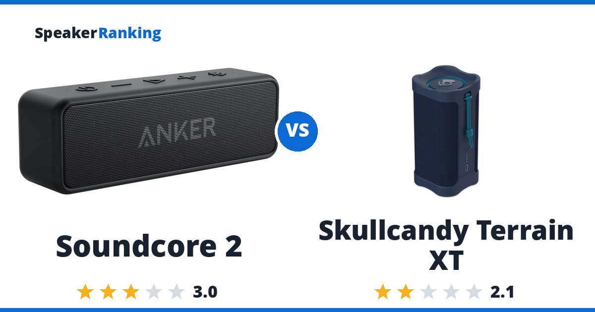Soundcore 2 vs Skullcandy Terrain XT