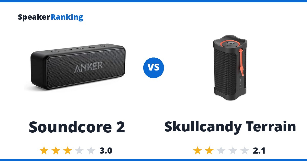Soundcore 2 vs Skullcandy Terrain