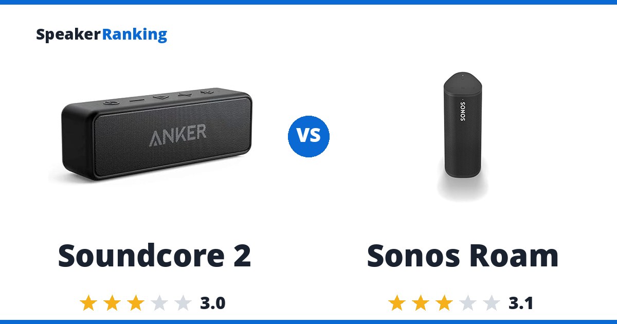 Soundcore 2 vs Sonos Roam