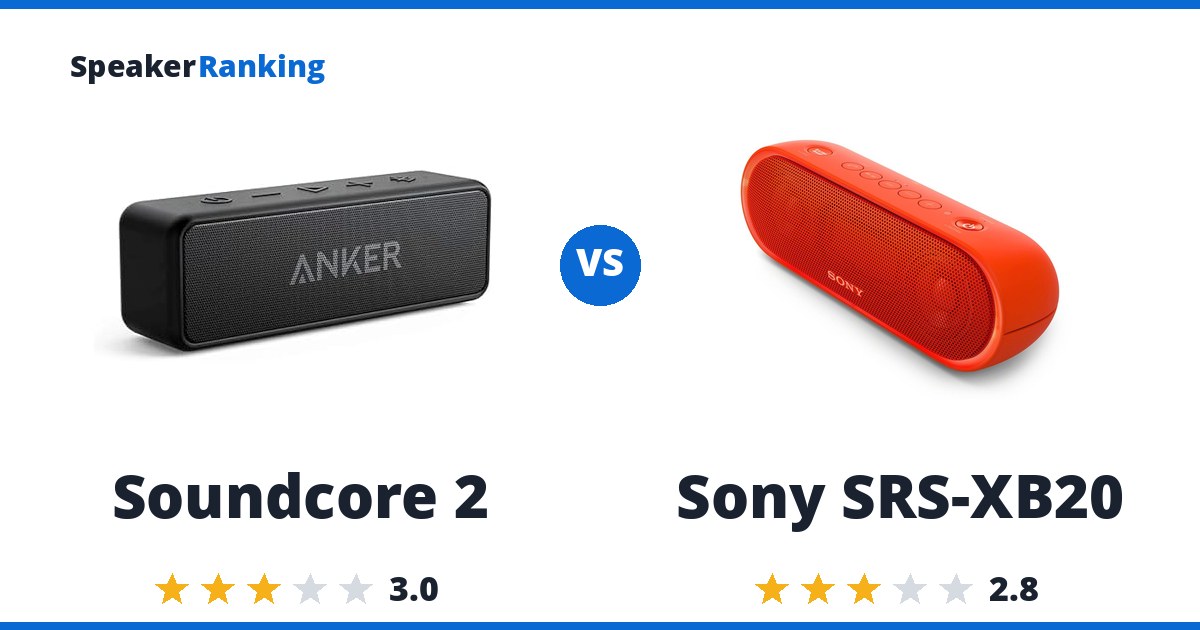 Soundcore 2 vs Sony SRS-XB20