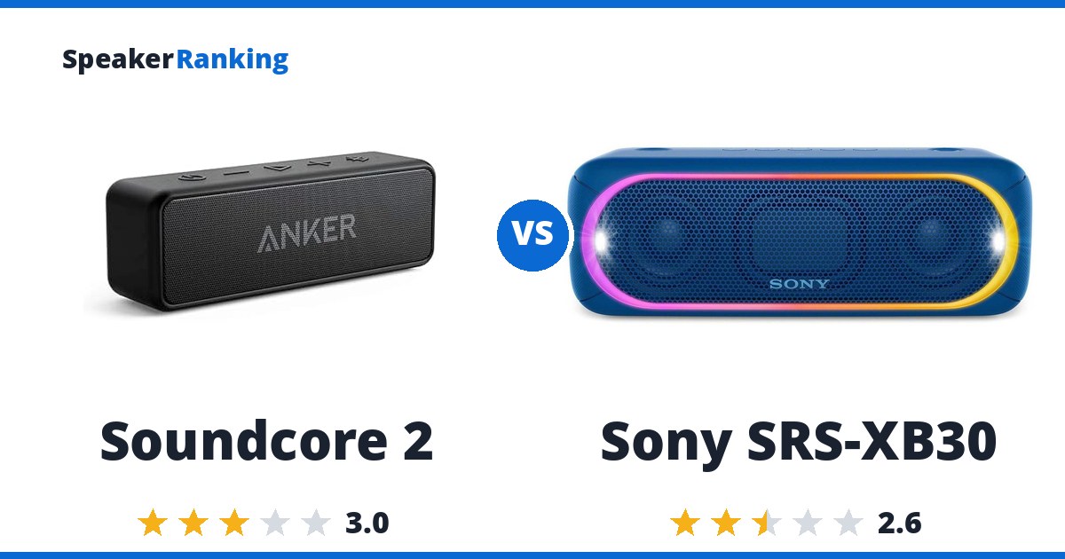 Soundcore 2 vs Sony SRS-XB30