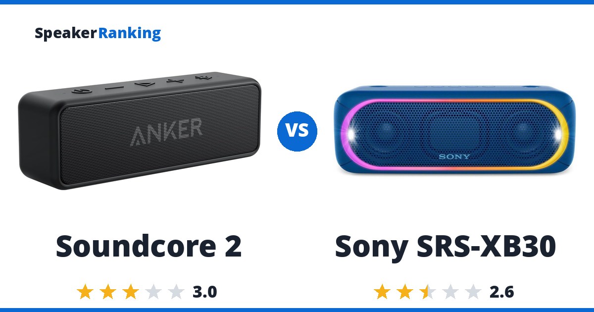 Soundcore 2 vs Sony SRS-XB30