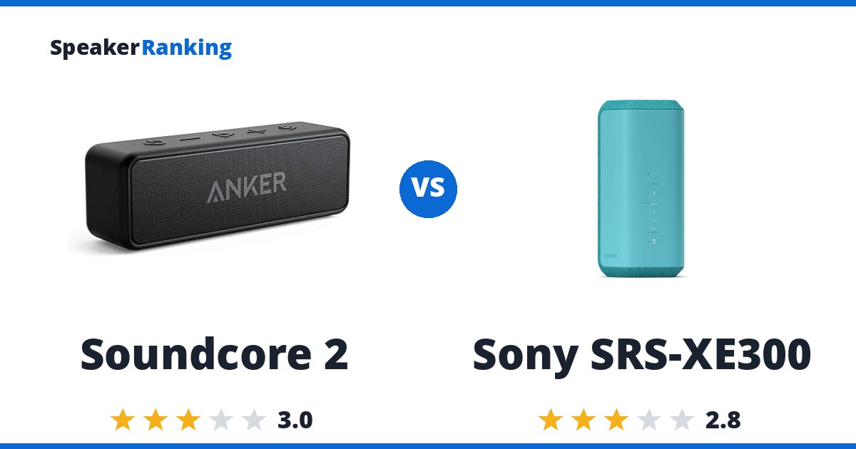 Soundcore 2 vs Sony SRS-XE300