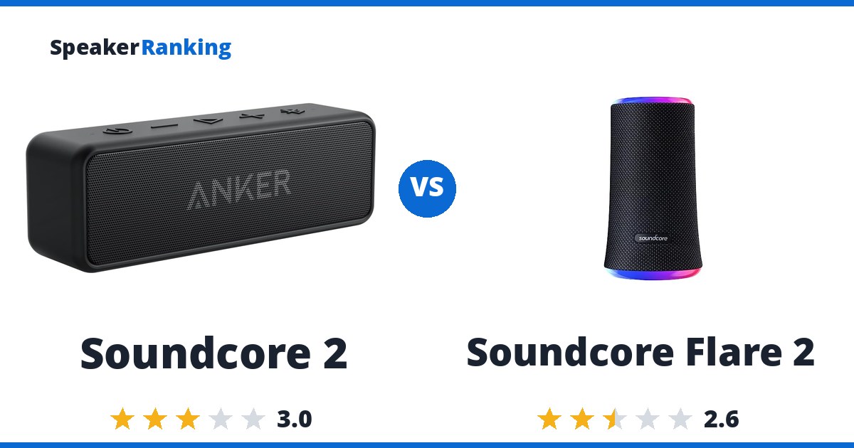 Soundcore 2 vs Soundcore Flare 2