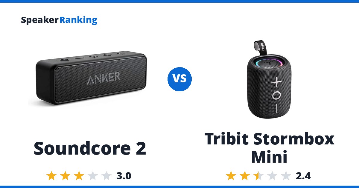 Soundcore 2 vs Tribit Stormbox Mini