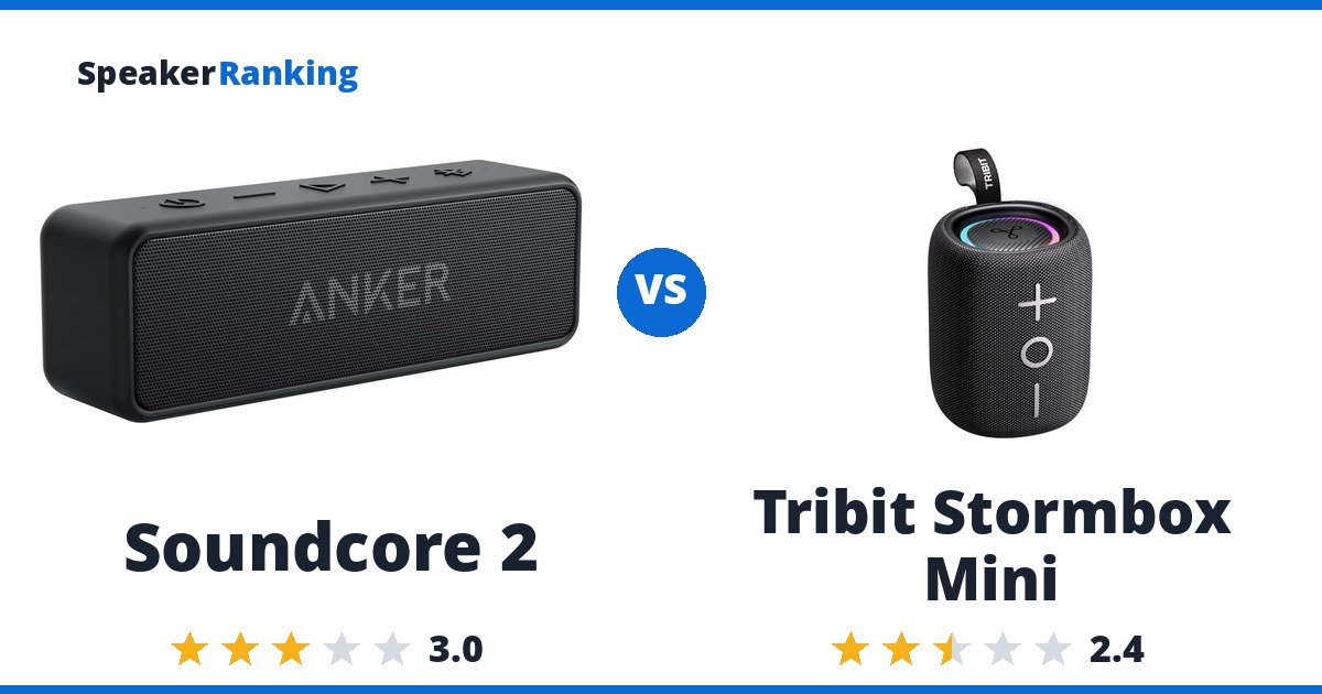 Soundcore 2 vs Tribit Stormbox Mini