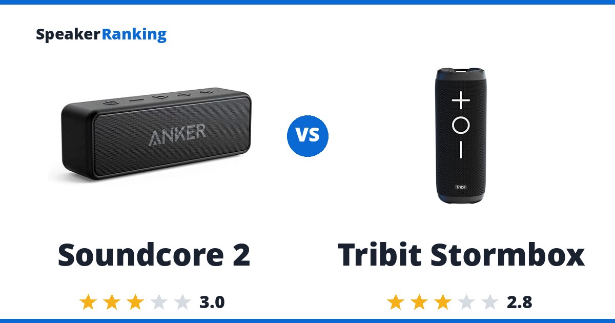 Soundcore 2 vs Tribit Stormbox