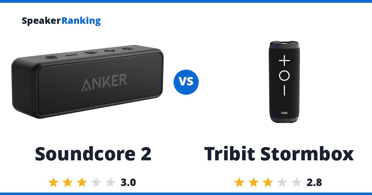Soundcore 2 vs Tribit Stormbox