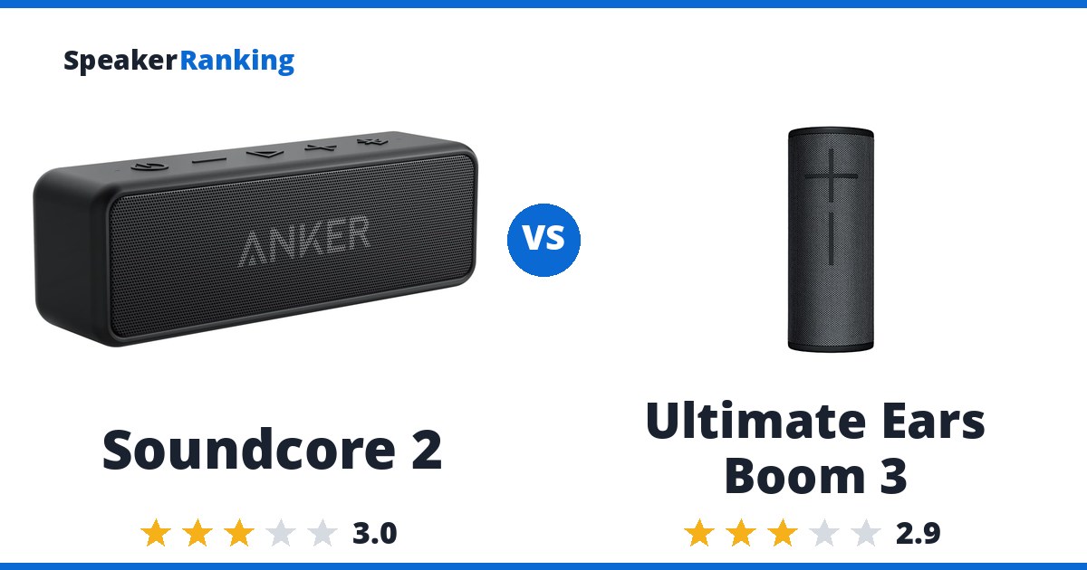 Soundcore 2 vs Ultimate Ears Boom 3