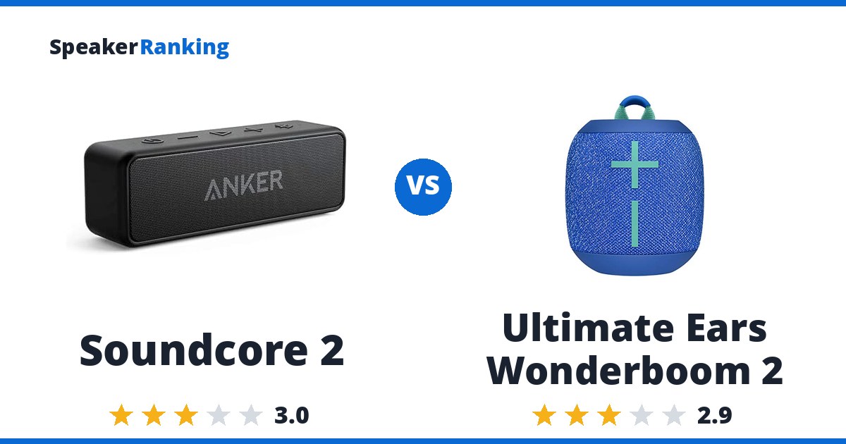 Soundcore 2 vs Ultimate Ears Wonderboom 2