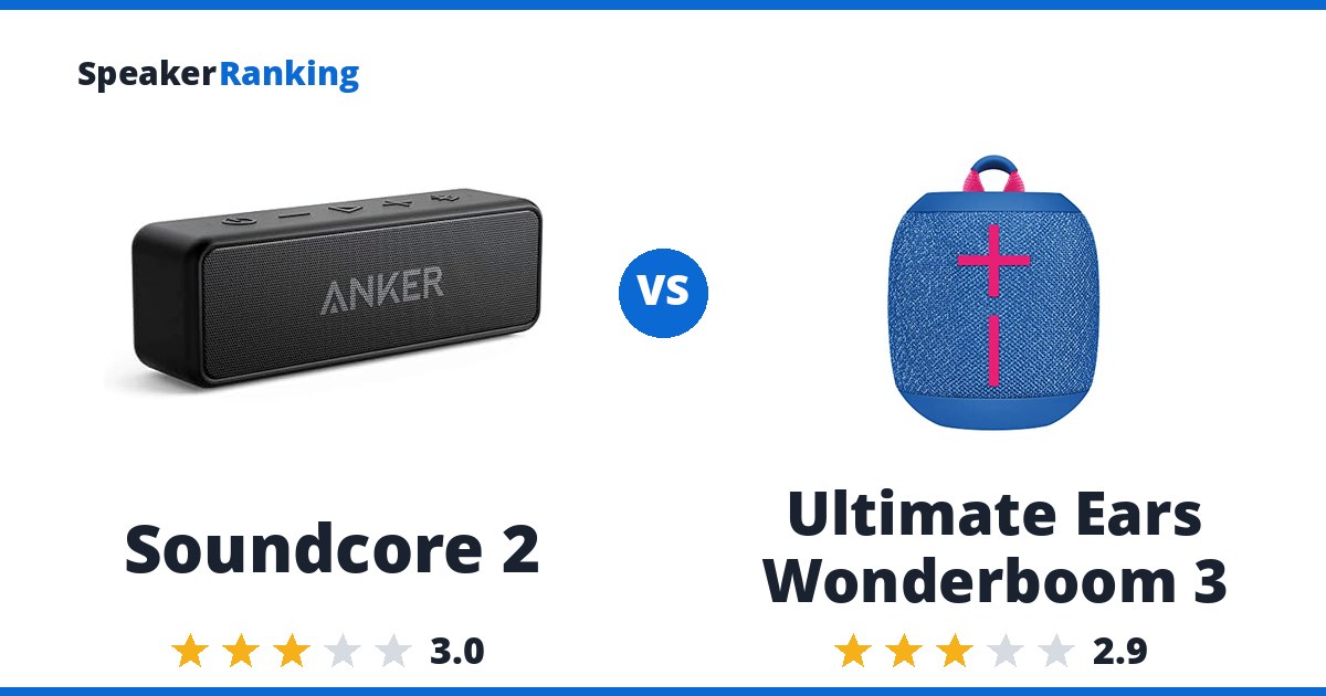 Soundcore 2 vs Ultimate Ears Wonderboom 3