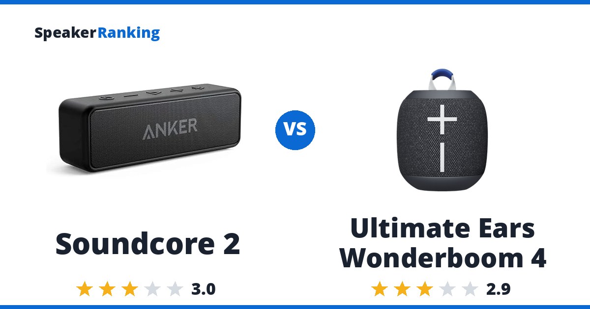 Soundcore 2 vs Ultimate Ears Wonderboom 4