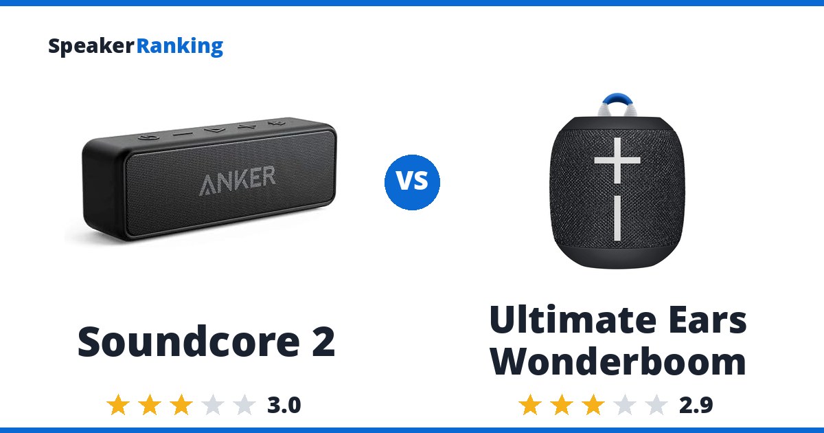 Soundcore 2 vs Ultimate Ears Wonderboom