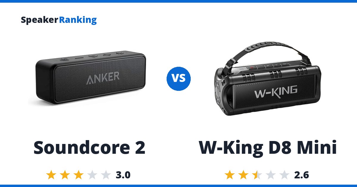 Soundcore 2 vs W-King D8 Mini
