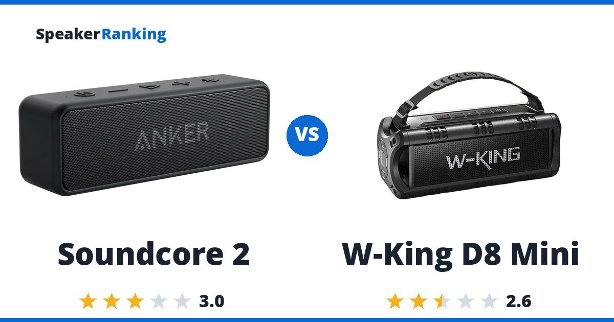 Soundcore 2 vs W-King D8 Mini