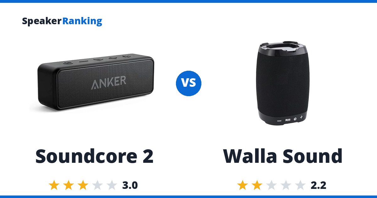 Soundcore 2 vs Walla Sound