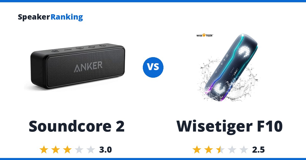 Soundcore 2 vs Wisetiger F10