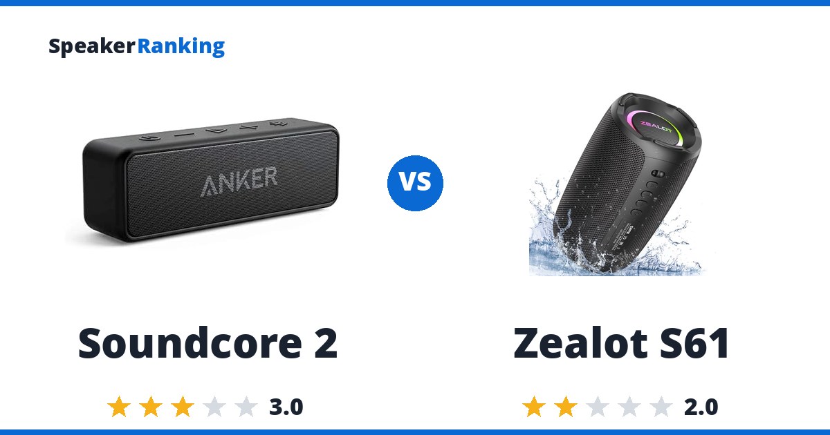 Soundcore 2 vs Zealot S61