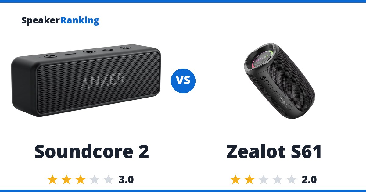 Soundcore 2 vs Zealot S61