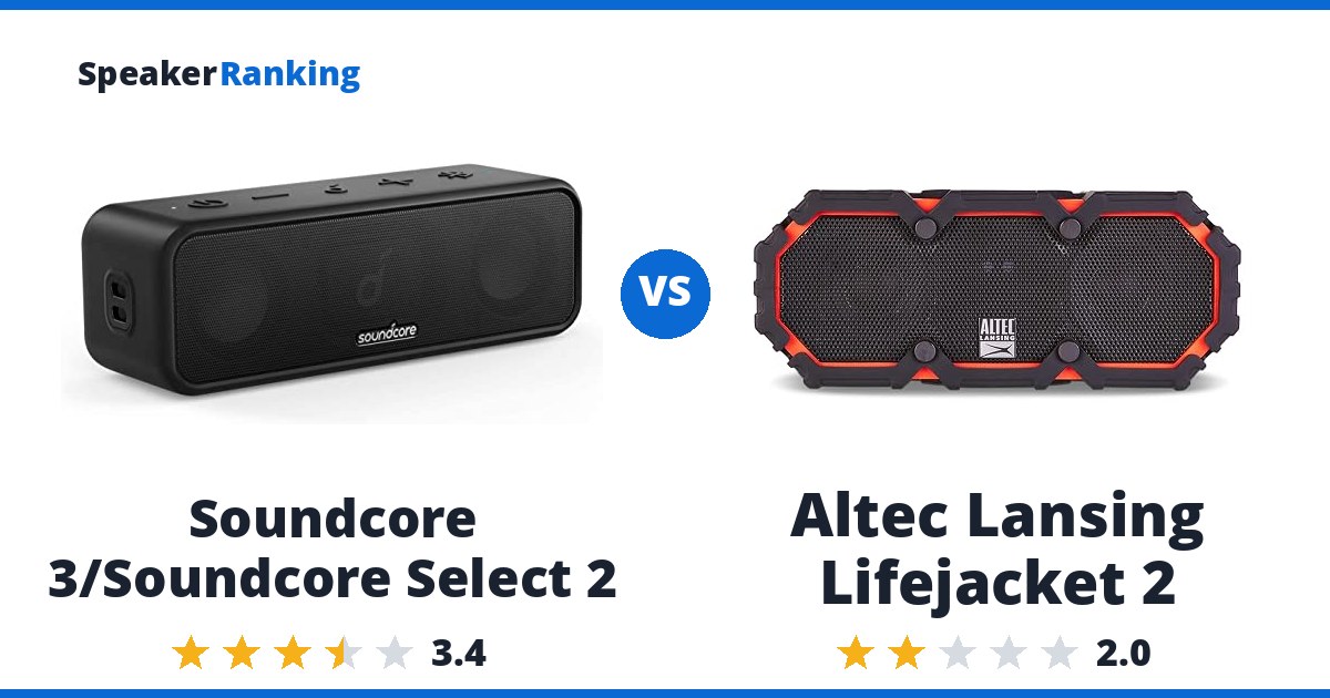 Soundcore 3/Soundcore Select 2 vs Altec Lansing Lifejacket 2