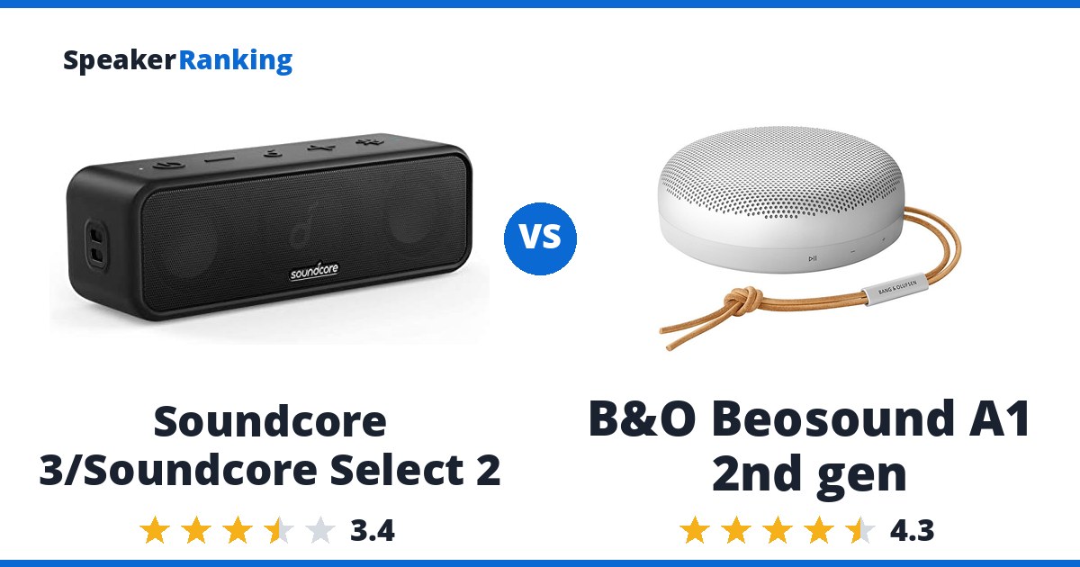 Soundcore 3/Soundcore Select 2 vs B&O Beosound A1 2nd gen