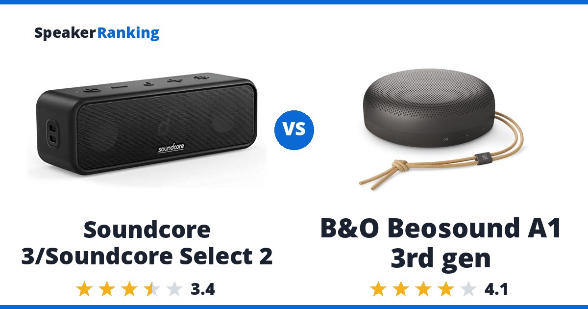 Soundcore 3/Soundcore Select 2 vs B&O Beosound A1 3rd gen