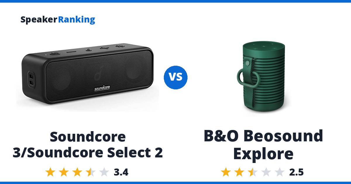 Soundcore 3/Soundcore Select 2 vs B&O Beosound Explore