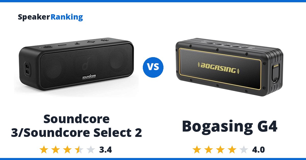 Soundcore 3/Soundcore Select 2 vs Bogasing G4