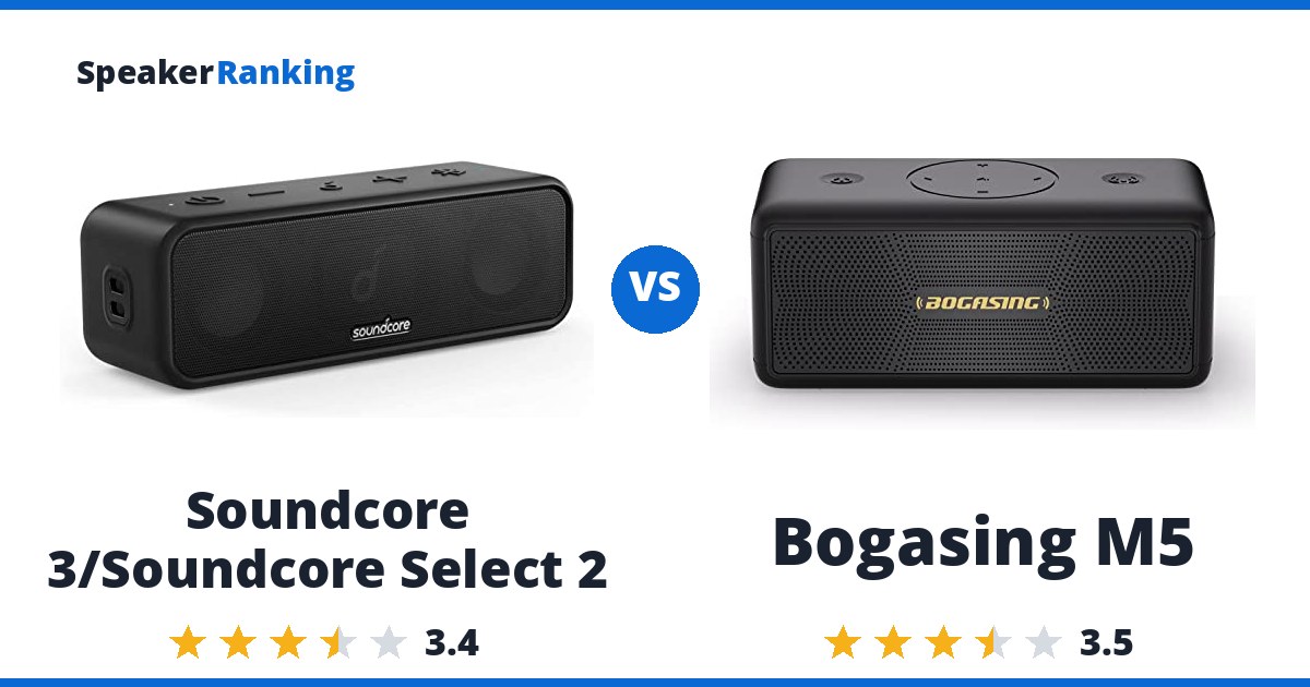 Soundcore 3/Soundcore Select 2 vs Bogasing M5