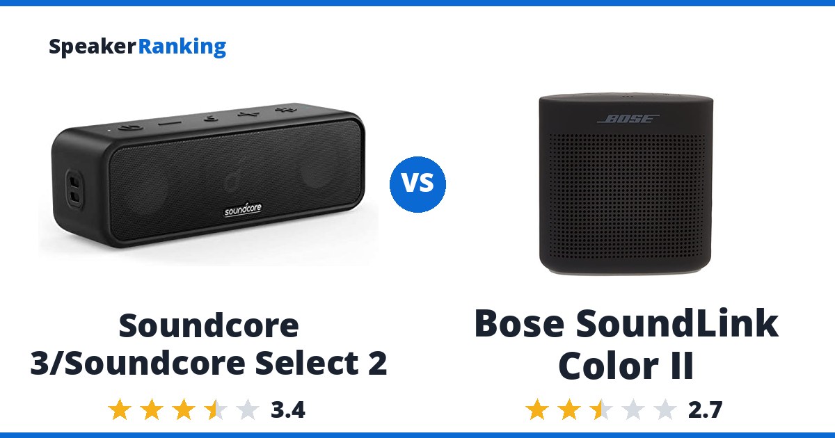 Soundcore 3/Soundcore Select 2 vs Bose SoundLink Color II