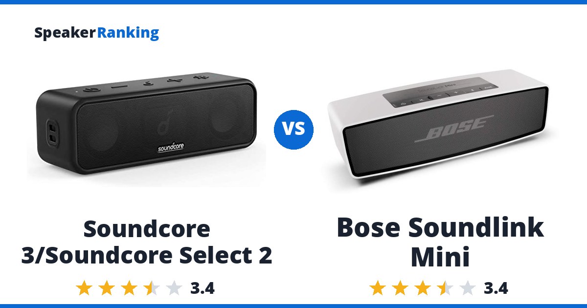 Soundcore 3/Soundcore Select 2 vs Bose Soundlink Mini