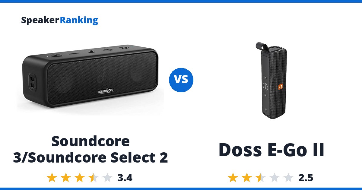 Soundcore 3/Soundcore Select 2 vs Doss E-Go II