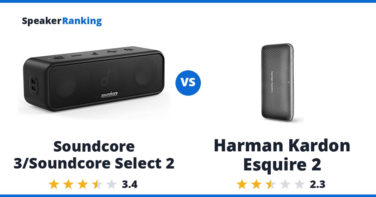 Soundcore 3/Soundcore Select 2 vs Harman Kardon Esquire 2