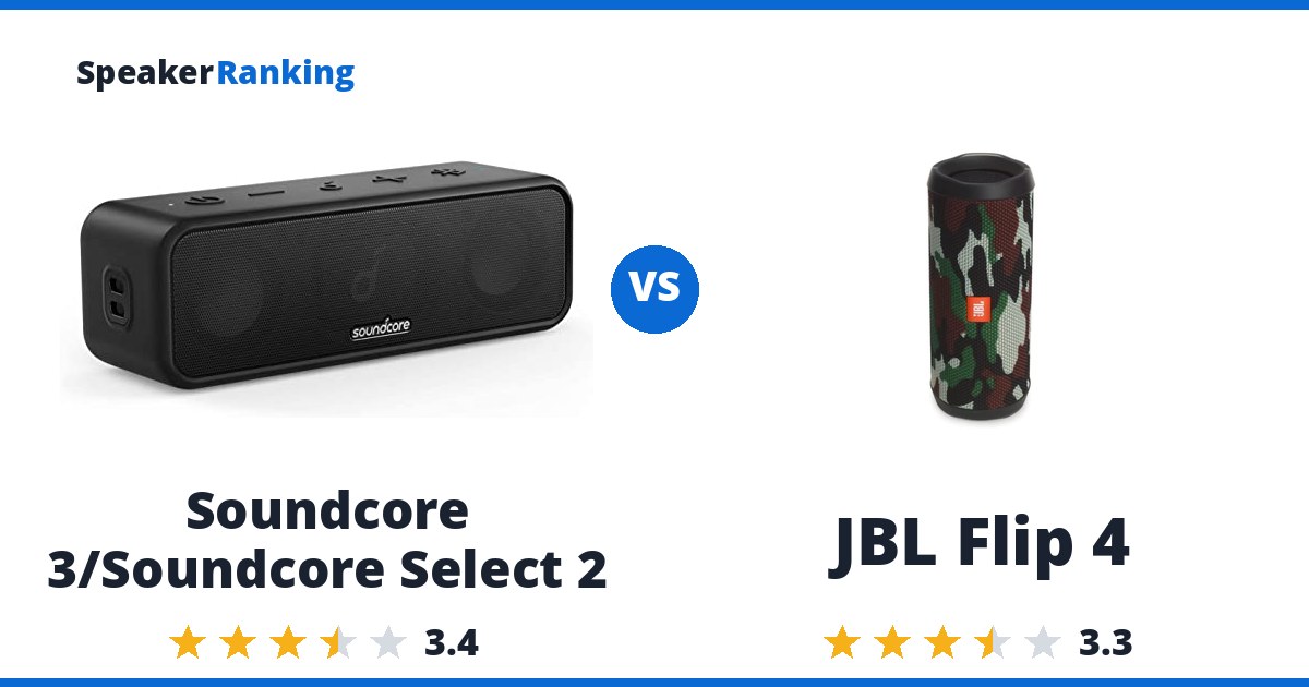 Soundcore 3/Soundcore Select 2 vs JBL Flip 4
