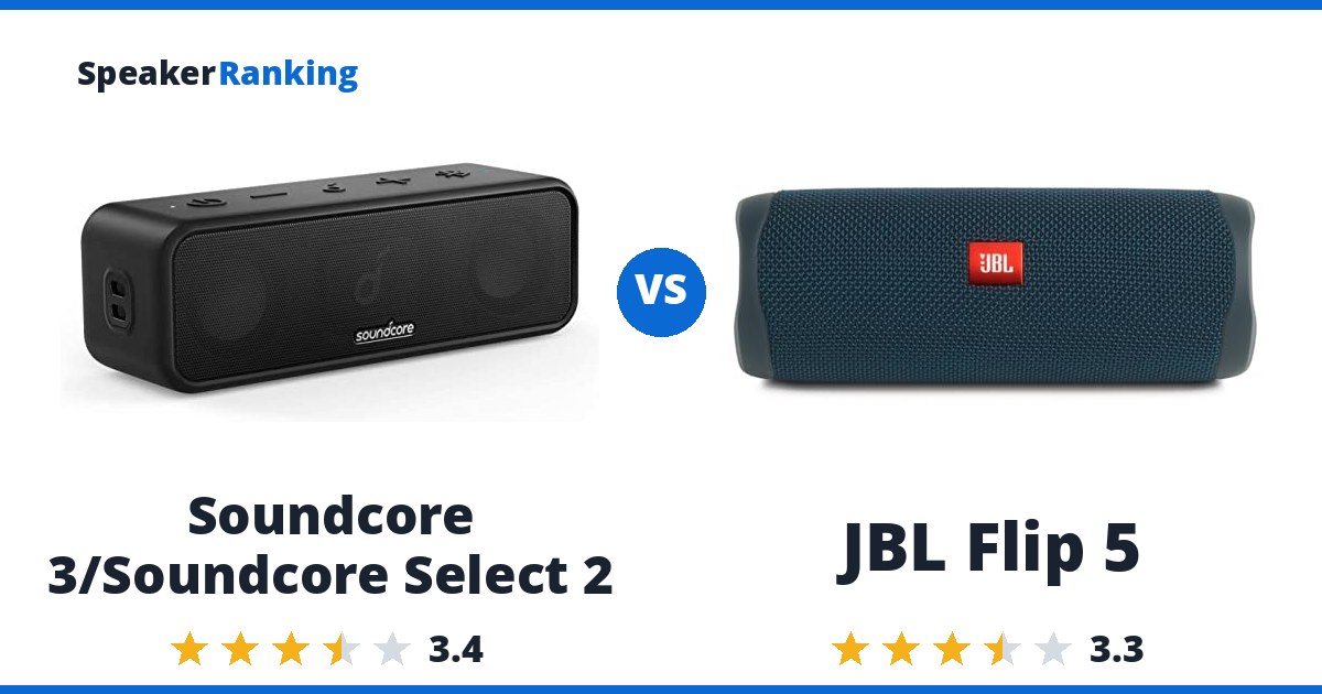 Soundcore 3/Soundcore Select 2 vs JBL Flip 5