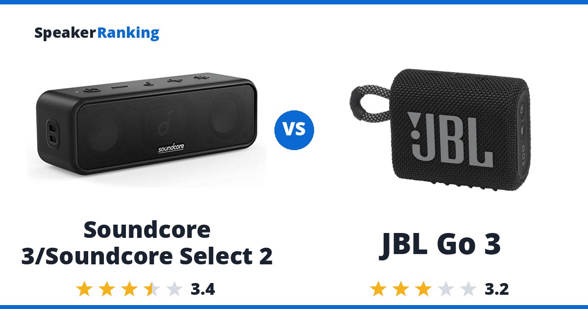 Soundcore 3/Soundcore Select 2 vs JBL Go 3