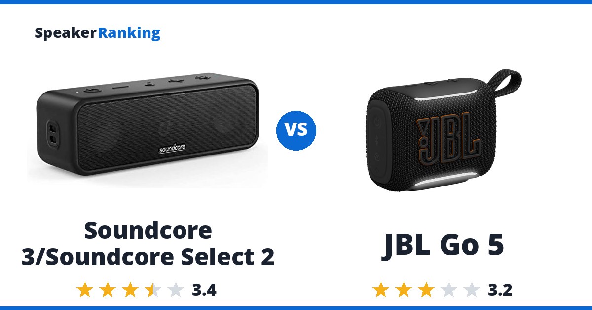 Soundcore 3/Soundcore Select 2 vs JBL Go 5