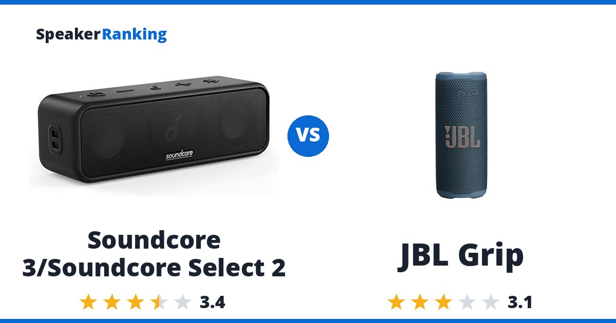 Soundcore 3/Soundcore Select 2 vs JBL Grip