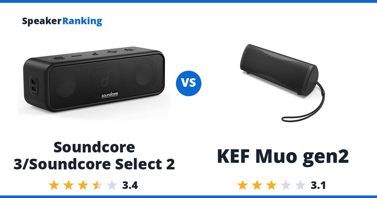 Soundcore 3/Soundcore Select 2 vs KEF Muo gen2