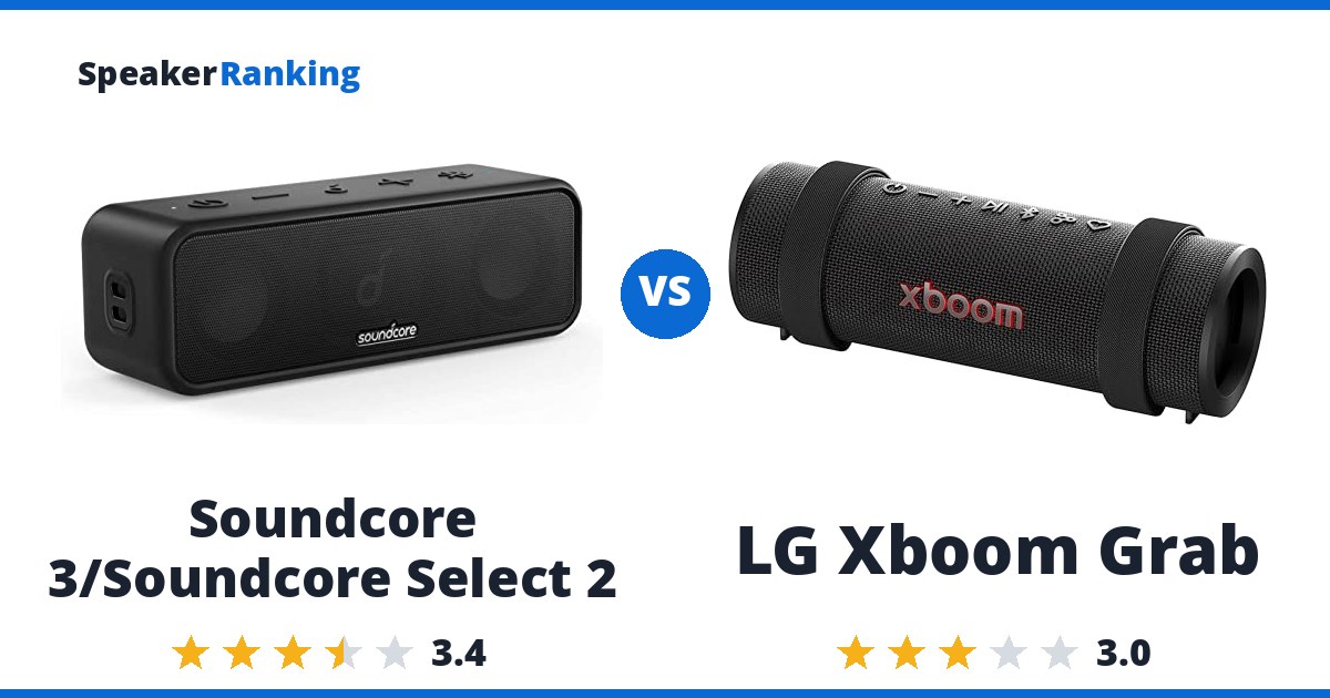 Soundcore 3/Soundcore Select 2 vs LG Xboom Grab