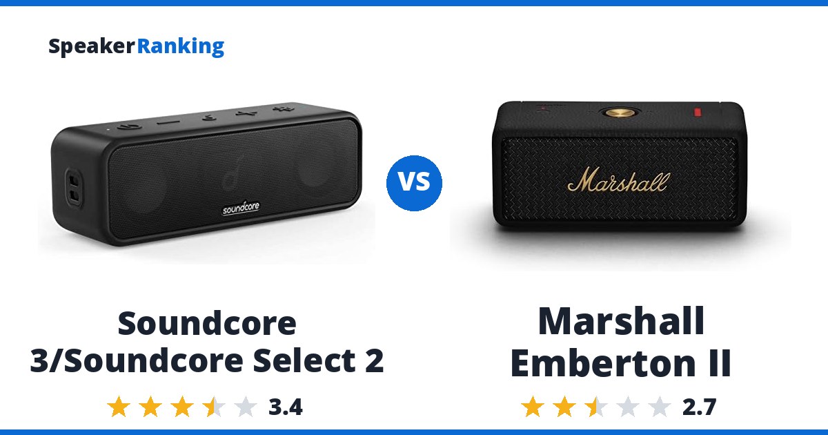 Soundcore 3/Soundcore Select 2 vs Marshall Emberton II
